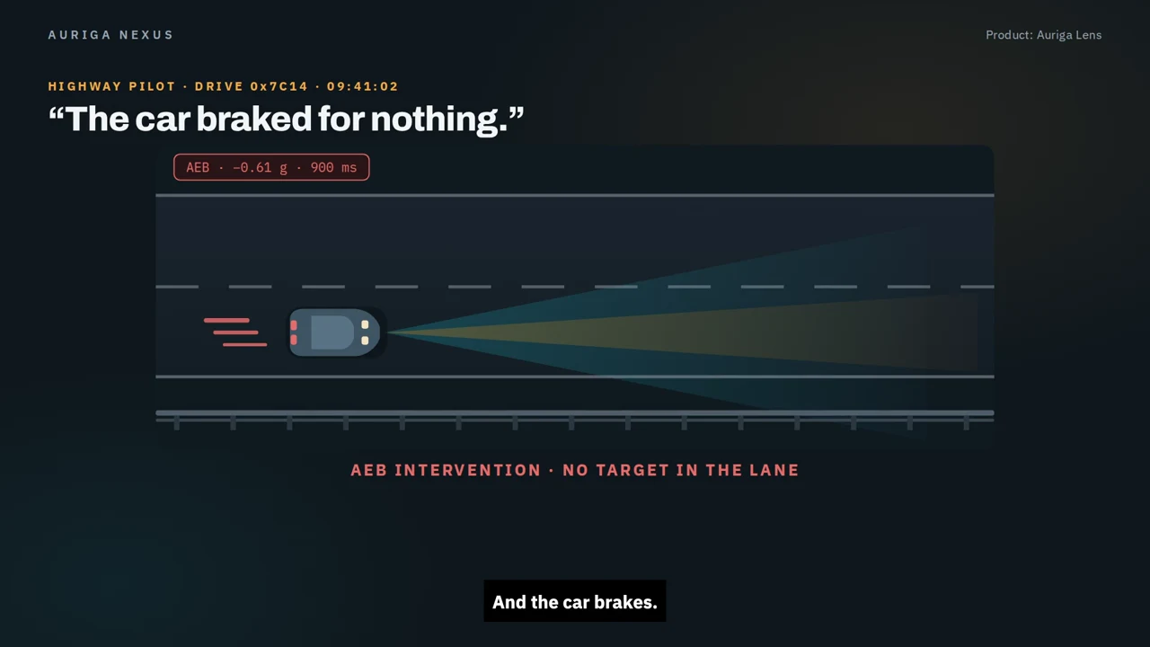Preview of adas & automated driving in Auriga Lens