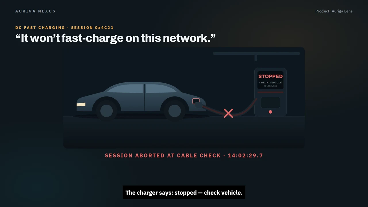 Preview of ev & charging in Auriga Lens